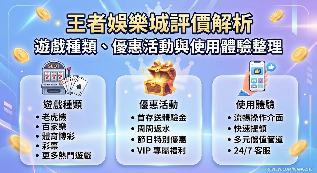 想掌握最新首存優惠與即時出金細節，建議直接造訪官方平台一探究竟。